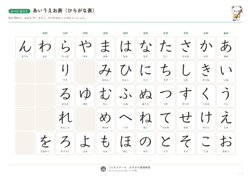 あいうえお表（ひらがな表）ことばつき（見本）