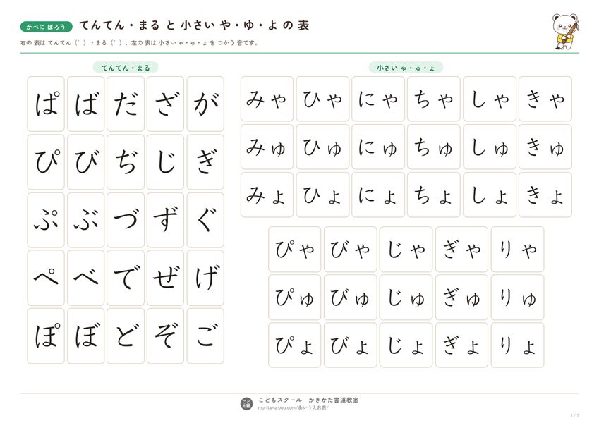 てんてん・まると小さい や・ゆ・よ の表（見本）
