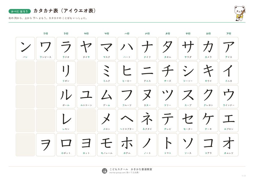 カタカナ表 ことばつき（見本）