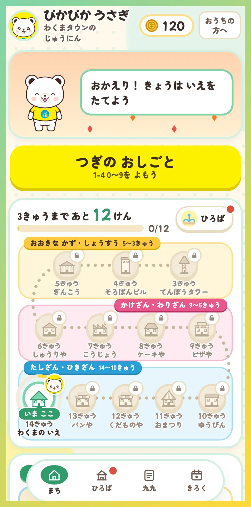 わくまタウンのまちの画面