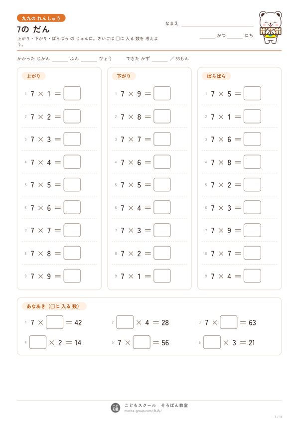 段ごとの九九プリント 7の段（見本）